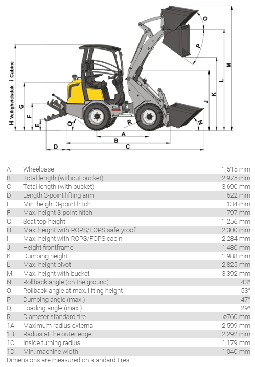 G2200