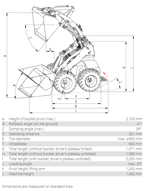 SK252D